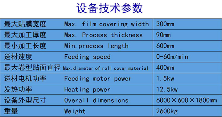 鋁型材包覆機技術(shù)參數圖.jpg