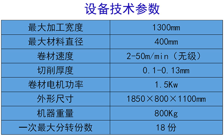 分切機技術(shù)參數.jpg