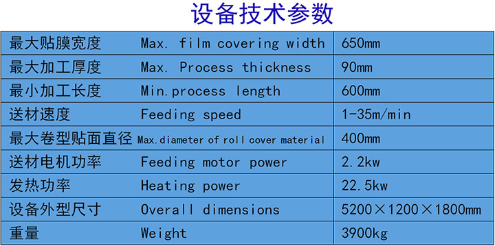 墻板包覆機技術(shù)參數圖.jpg