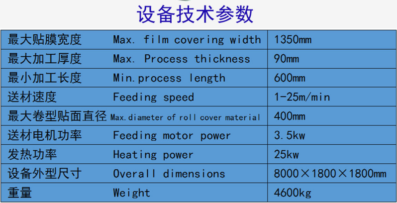 平貼覆膜機參數.png